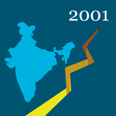 古吉拉特邦地震,20年